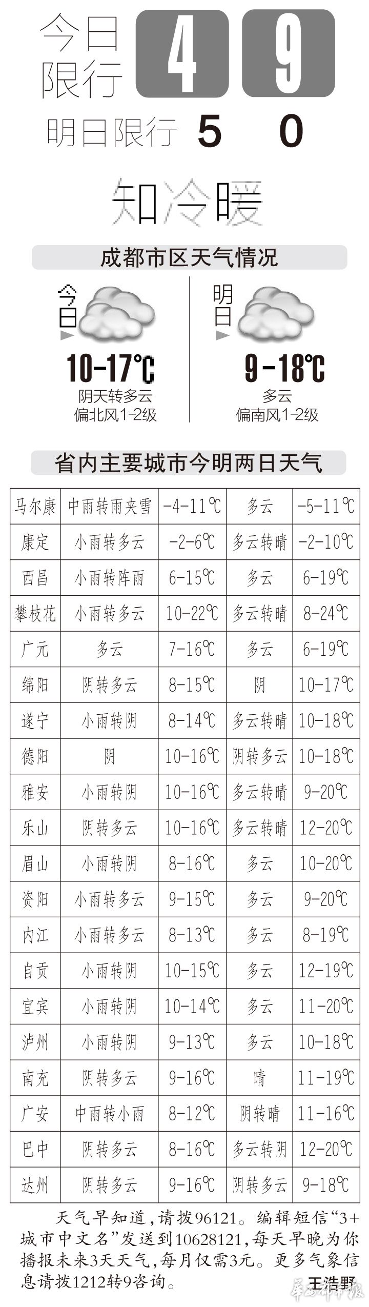 3月24日四川新闻联播,四川早知道