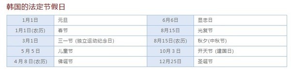 首尔马拉松赛场表现,首马6个小时首尔马拉松