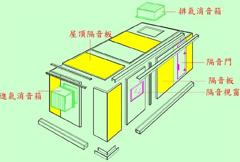 快播“受审”“看快播”你家隔音了吗”
