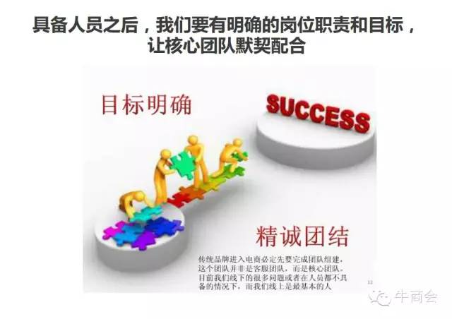 阿里巴巴店铺运营每日必做,如何运营阿里巴巴新店铺