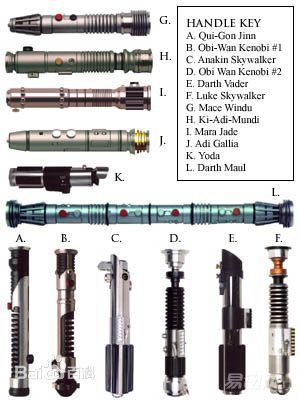 假装成一个高逼格星战迷