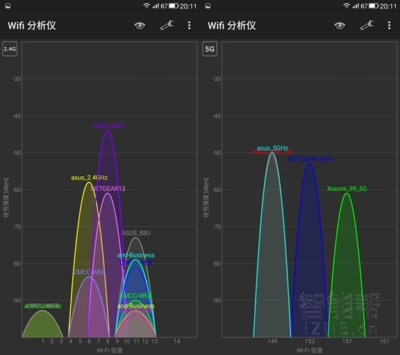 华硕rt-ac88u路由器登录地址,华硕路由器rt-ax68u接口