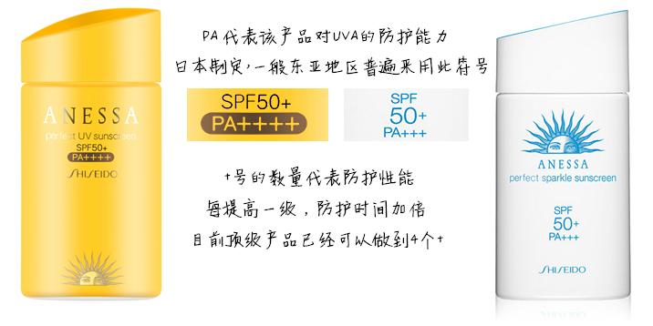 关于防晒的基本知识,关于防晒的小知识和方法