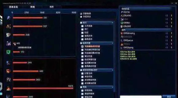 lol历史上有哪些有名的梗,lol有哪些不是老玩家的梗