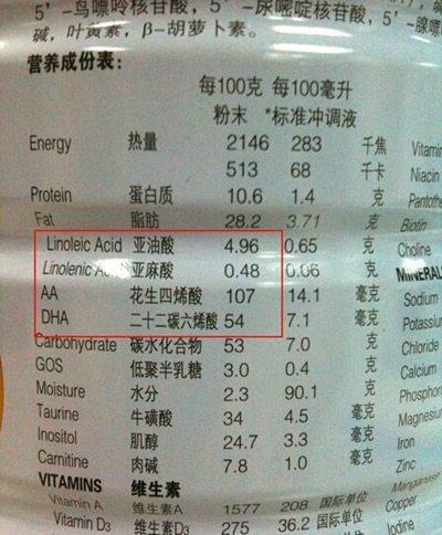 奶粉怎么辨别真假比较准确,奶粉怎么知道是不是仿冒