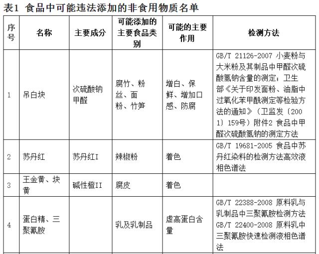 红极一时后又无人问津,人红一时还能红一世