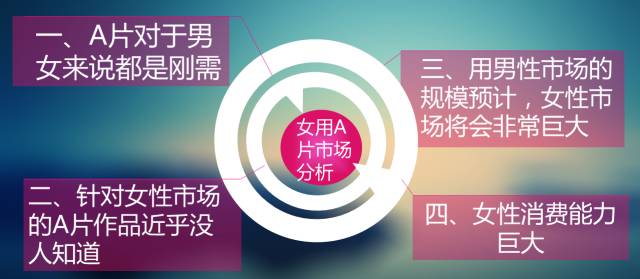 拜托，这才是女性最爱的Mao片