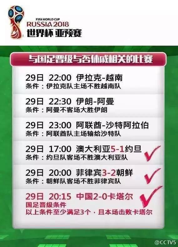 2:0,一入长安猛似虎!昨晚的长安让全中国热血沸腾!