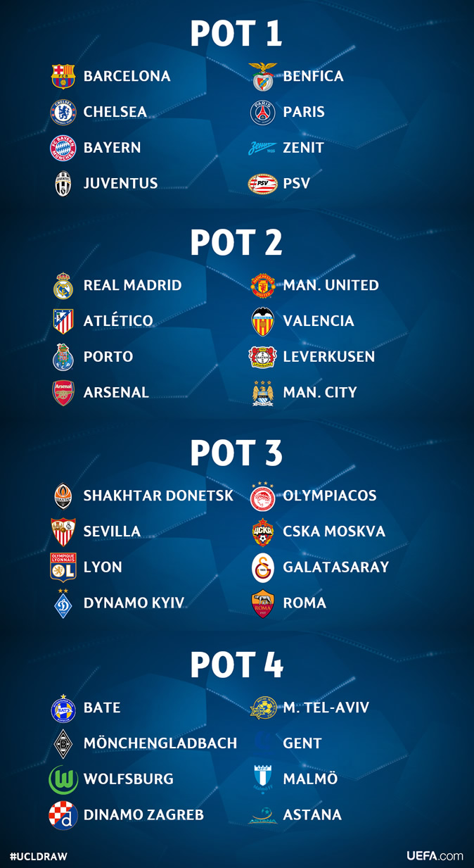 豪门逼宫欧洲足联：欧冠必须改制，别让英超赚光！