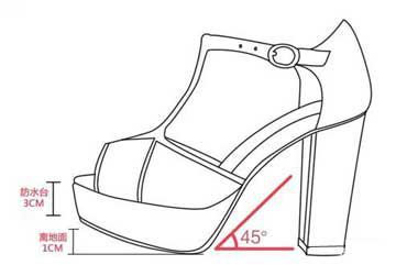 天啦噜，原来高跟鞋有那么多不为人知的秘密