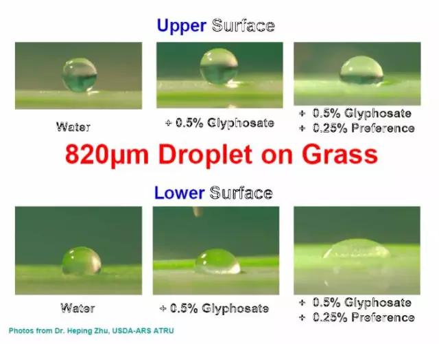 如何提高喷雾量,喷雾的调节方法