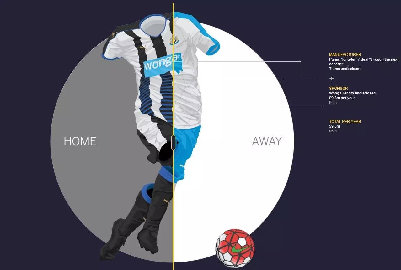 曼联是英超第一豪门吗,曼联莱斯特城利物浦
