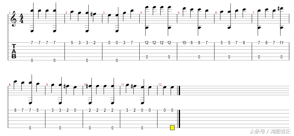 零基础吉他弹奏快速入门吉他谱,自学吉他5分钟学会看吉他六线谱