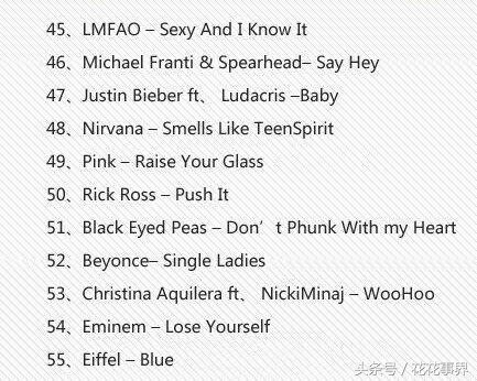 跑步歌曲大全300首免费听,跑步dj好听歌曲40首中文