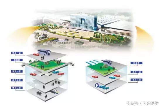 阜新南站列车最新消息,最新阜新南站普快列车表