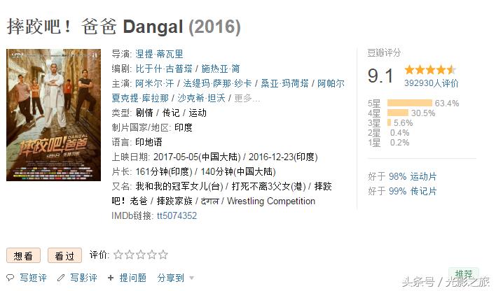 拳击爱好者必看的一部拳击电影,十部热血沸腾的拳击题材电影