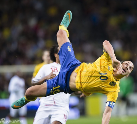 当今世界足坛最强十大球员,世界足坛20年变化