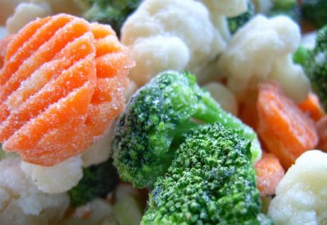 速冻包子速冻技术,速冻包子的技术和配方