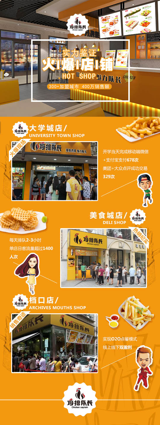 加盟一个正新鸡排大概要多少钱,在毕节鸡排店加盟大概要多少钱