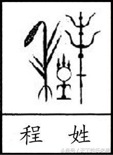 天下程姓之来源,安徽程姓来源