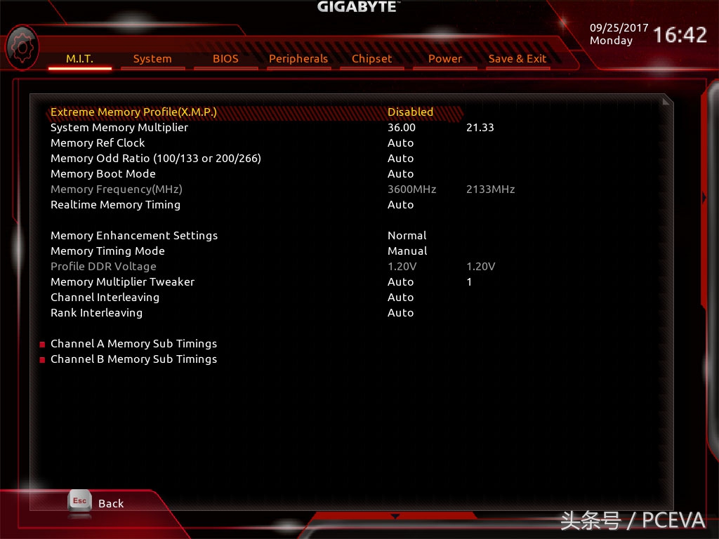 intelcorei5-6600k,intelcorei5-6200u属于什么水平