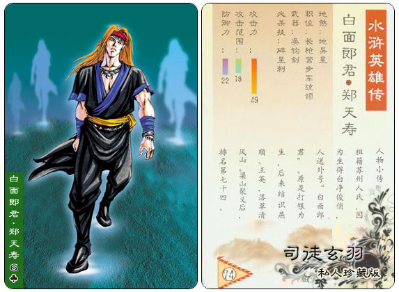 世界足坛80后足球老将,足球界108将