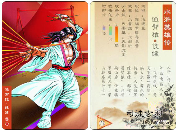 世界足坛80后足球老将,足球界108将