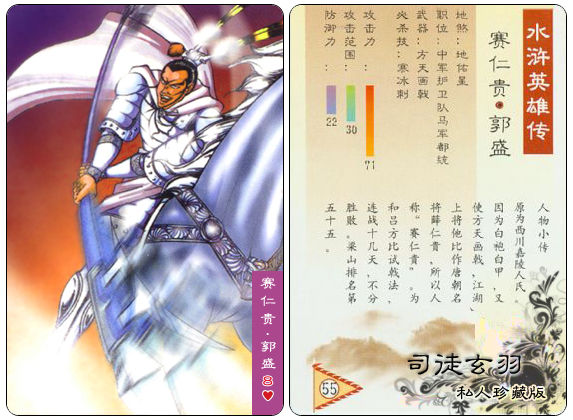 世界足坛80后足球老将,足球界108将