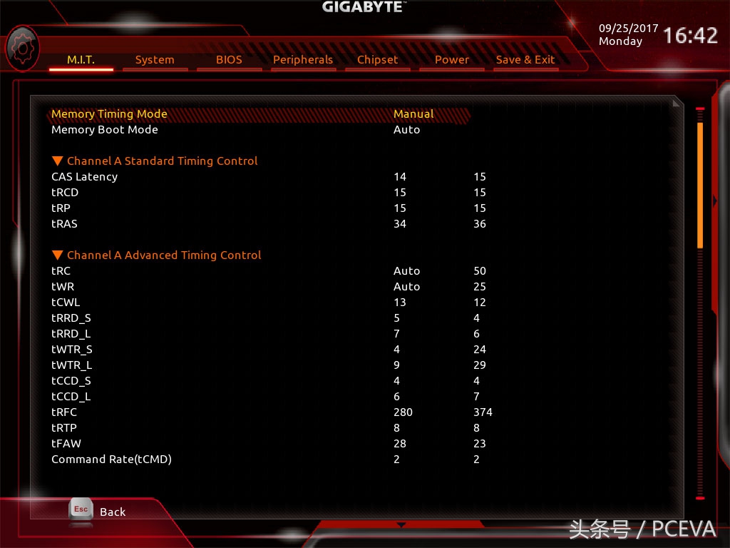 intelcorei5-6600k,intelcorei5-6200u属于什么水平