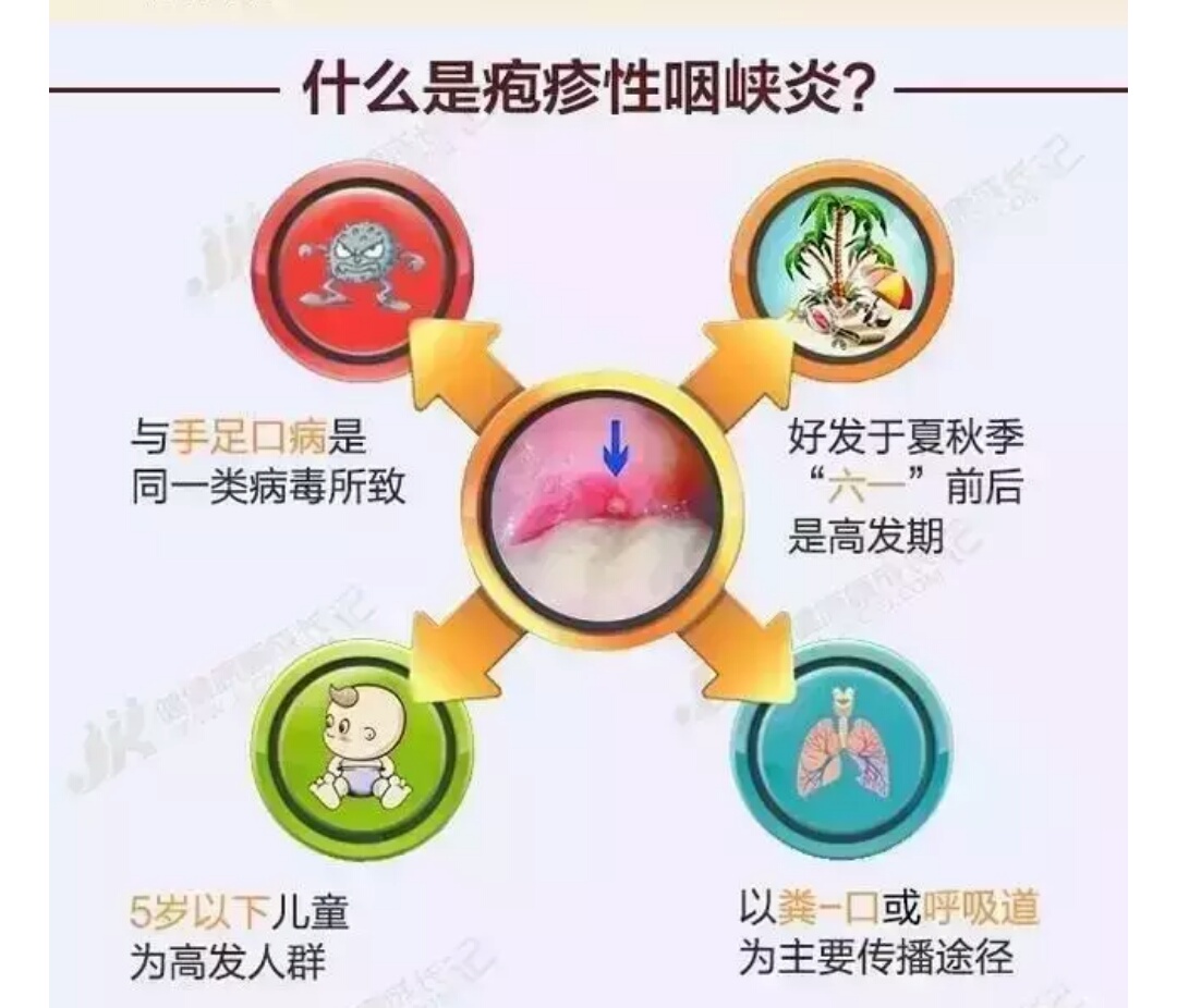 孩子反复高烧39到40度是甲流吗,儿子高烧40度