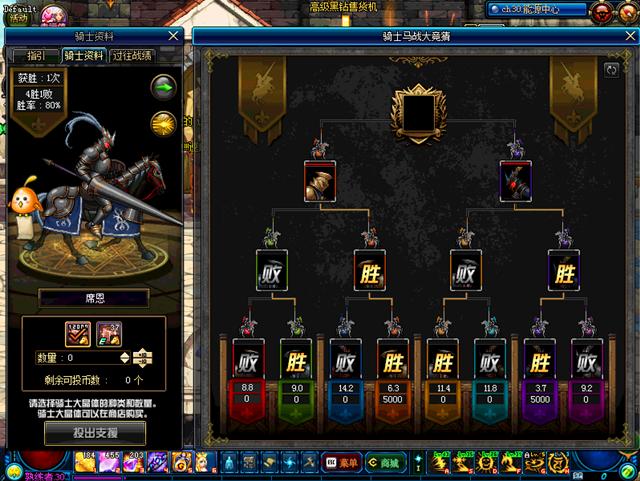 DNF骑士赌马活动技巧爆料？扶我起来，技能属性克制分析一波