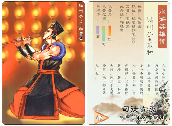 世界足坛80后足球老将,足球界108将