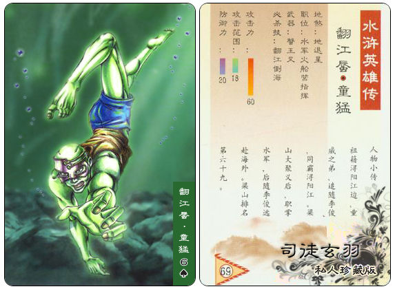 世界足坛80后足球老将,足球界108将