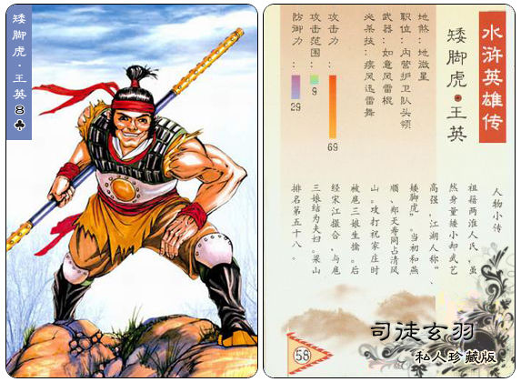 世界足坛80后足球老将,足球界108将