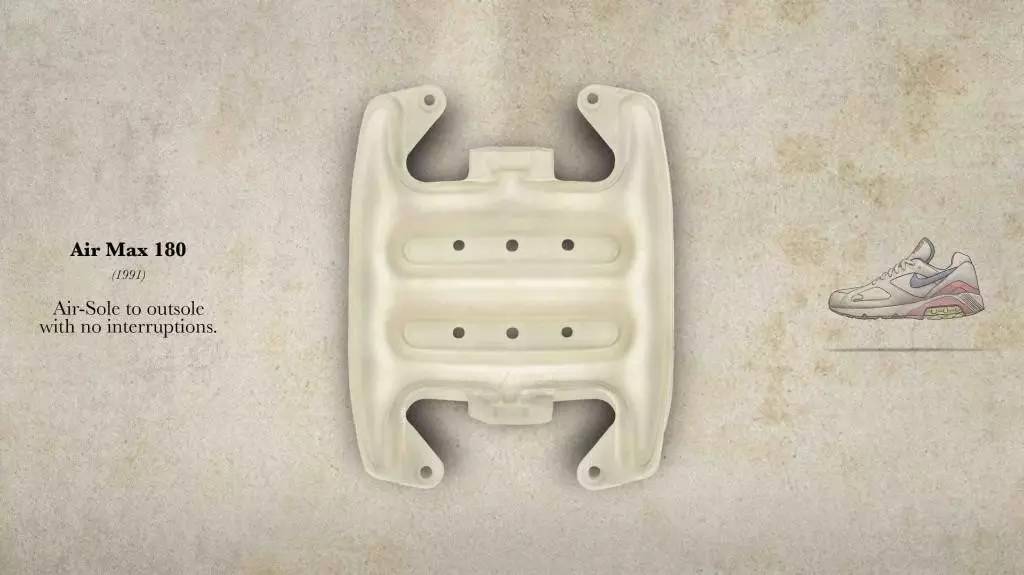 即使你不是球鞋迷，都必须有一双的AirMax