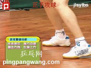乒乓球横板正手攻球教学,乒乓球横板正手攻球基本功