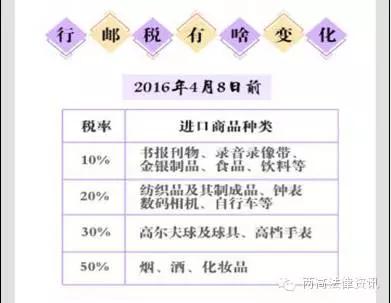 海外直邮模式的海关进口税,代购党新政