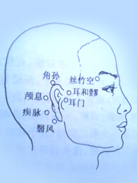 ”要命”的牙痛，教你如何来治疗！