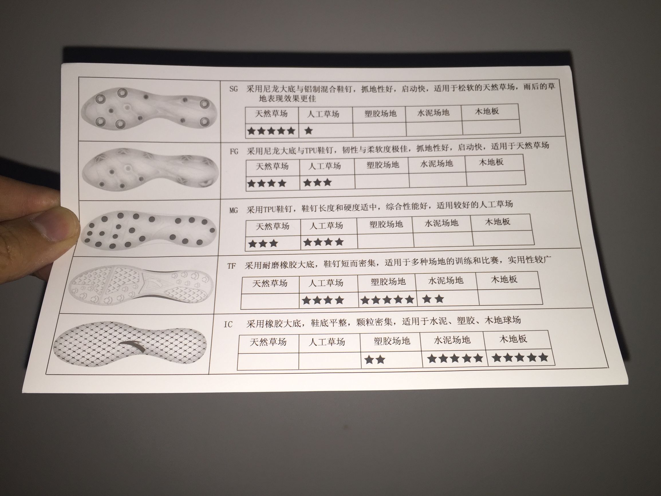 山寨足球鞋,安踏雄狮足球鞋郑智