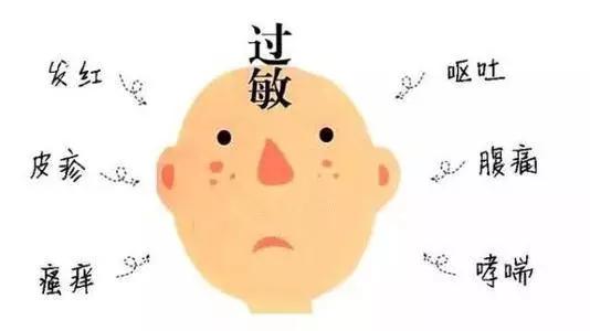 又到了一年一度柳絮过敏的季节,又到了柳絮成灾的季节过敏怎么办