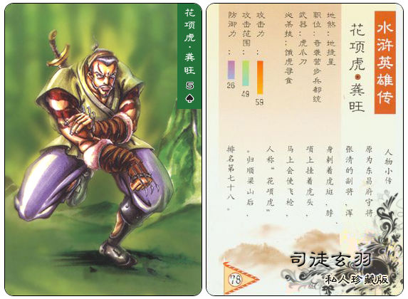 世界足坛80后足球老将,足球界108将