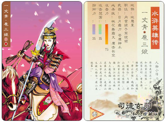 世界足坛80后足球老将,足球界108将