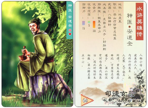 世界足坛80后足球老将,足球界108将