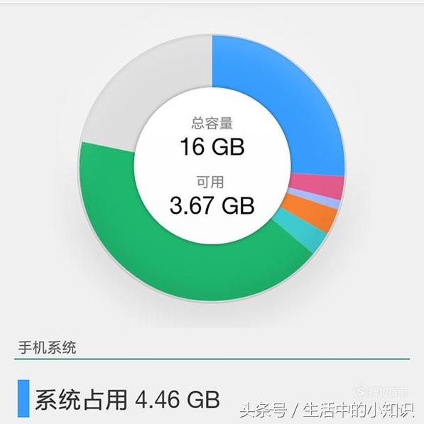 安卓手机怎么设置不下载东西,安卓手机下不了东西怎么办