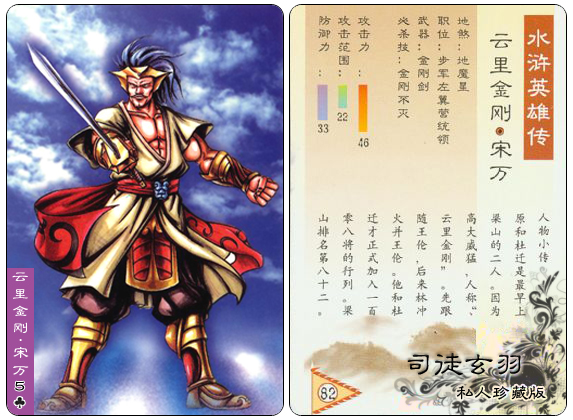 足球界108将,世界足坛十大80后巨星