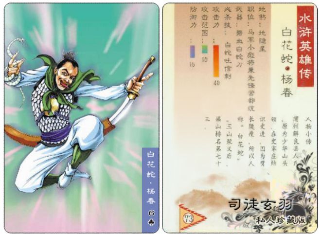 世界足坛80后足球老将,足球界108将