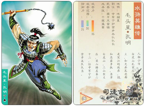 世界足坛80后足球老将,足球界108将