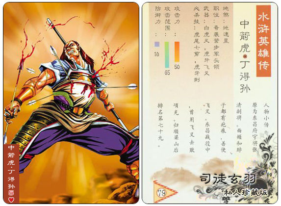 世界足坛80后足球老将,足球界108将