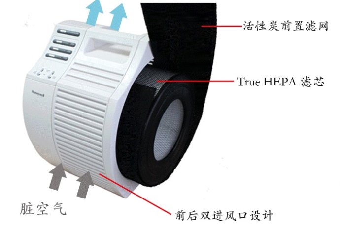 海淘杂货靠谱吗,海淘假货真的很多吗