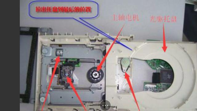 光盘存储原理,光盘是怎么存储数据的